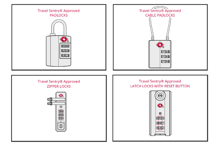 The Complete Guide to TSA Locks